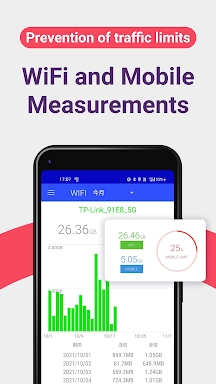 Data Usage Monitor screenshots